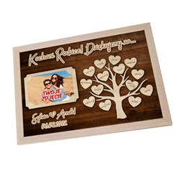 Ramka dla rodziców- Idealne podziękowanie z okazji ślubu dla rodziców.