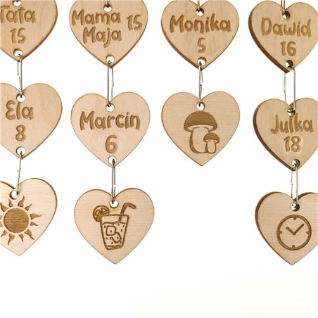 Serduszka kończące do kalendarza - Urodziny mojej rodziny.