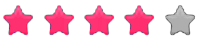 rating
